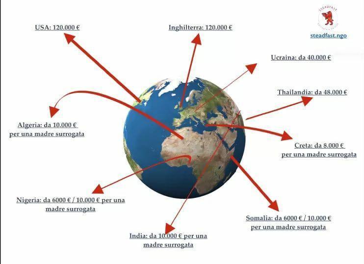 nuove forme di schiavitu 2